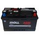 Аккумулятор Moll AGM 95 A/h 850A (EN) Аккумулятор Moll AGM 95 A/h 850A (EN)